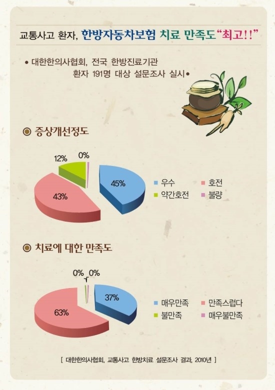 본한의원 이미지
