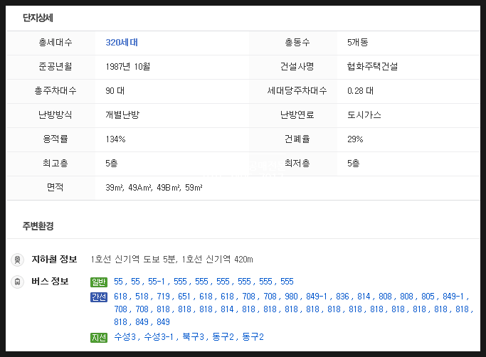 경대연합치과의원 이미지