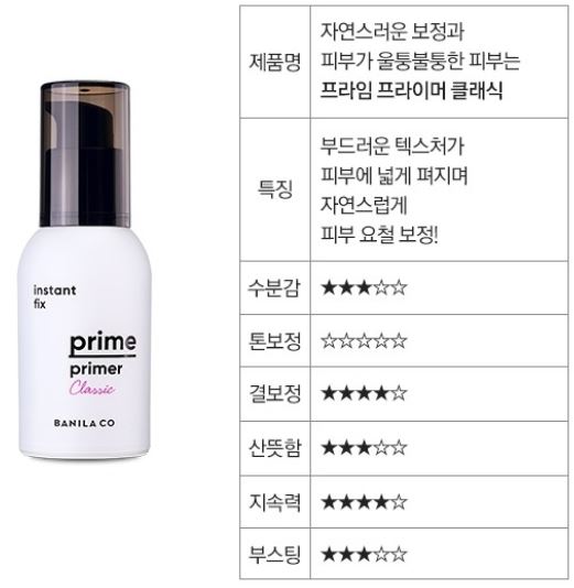 프라임기프트 이미지