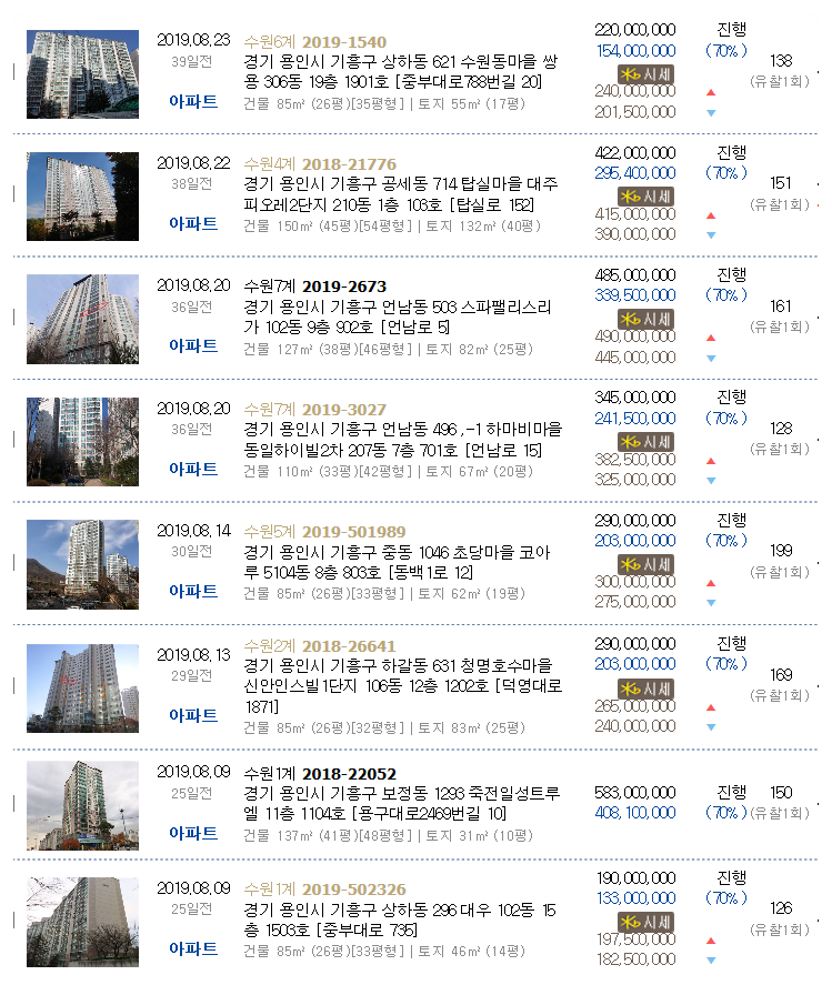 비엔성형외과의원 이미지