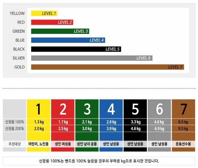 (주)나음케어 이미지