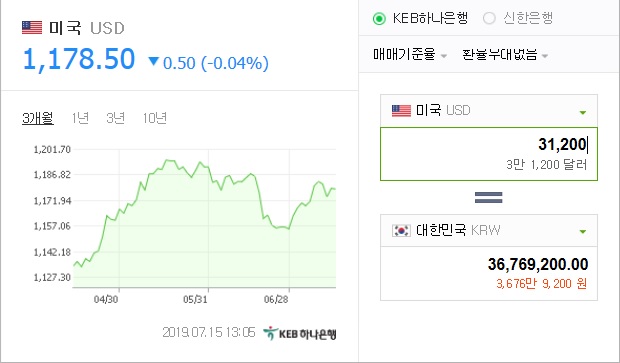 현대인력 이미지