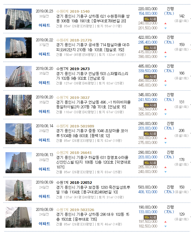 연세손내과의원 이미지