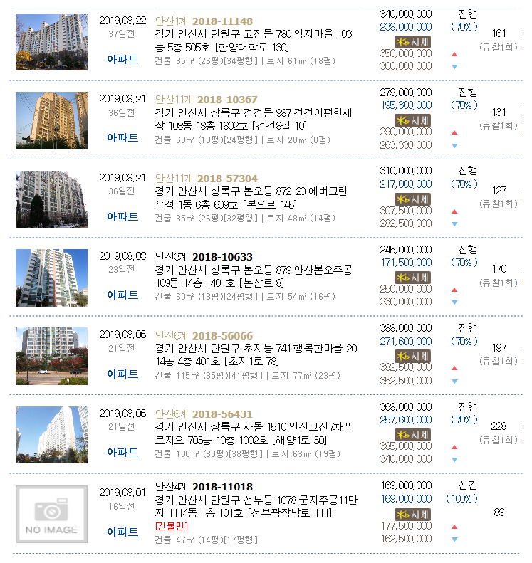 바인치과의원 이미지