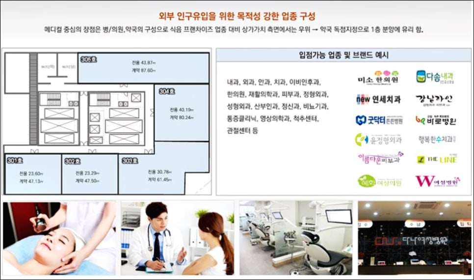 홍플레이스 이미지