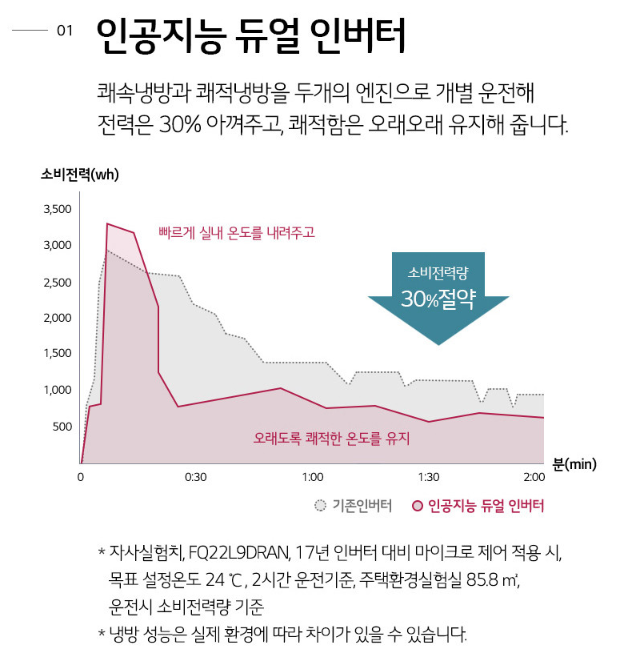 LG슈퍼 이미지