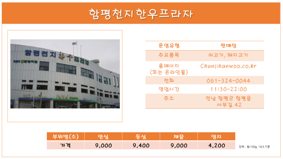 순천황전농민회 이미지