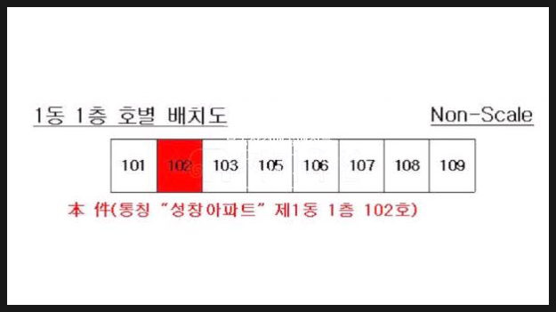 카톨릭연합정형외과의원 이미지