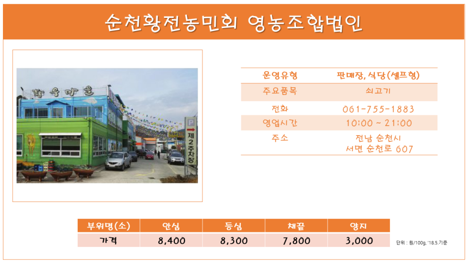 순천황전농민회 이미지