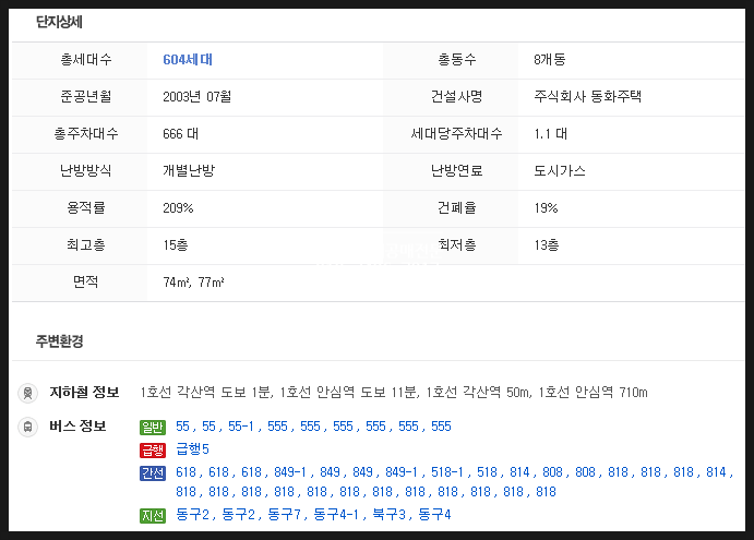 장수여인숙 이미지