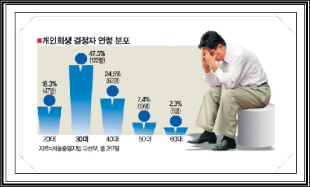 김성환법무사사무소 이미지