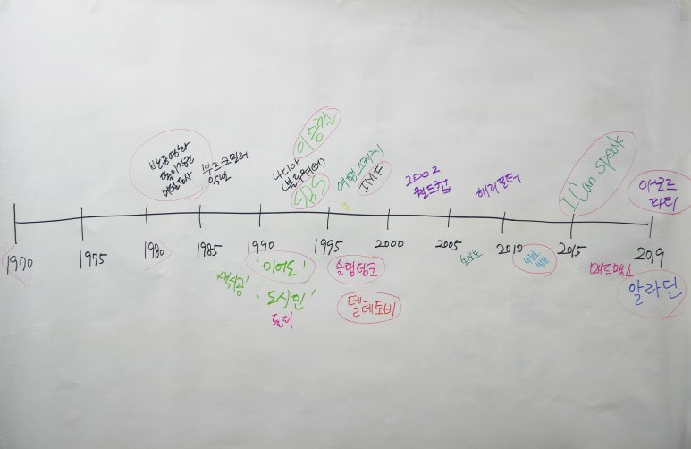 푸른작업실 이미지