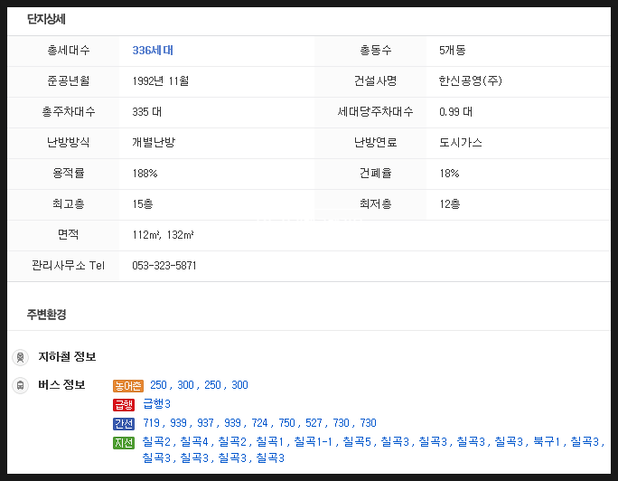 카톨릭연합정형외과의원 이미지