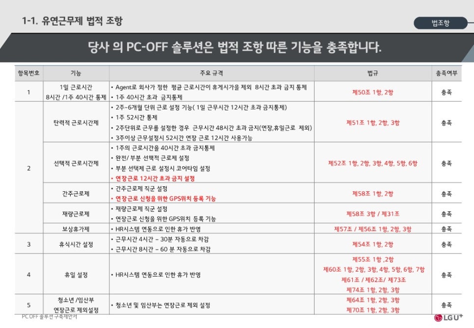 디아이솔루션 이미지