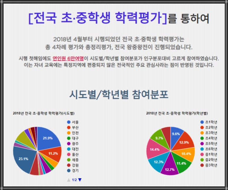 한국교육평가센터 이미지