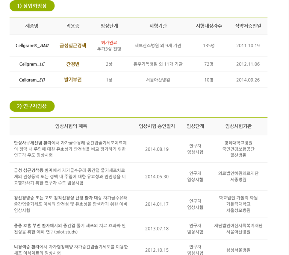에이엠아이 이미지