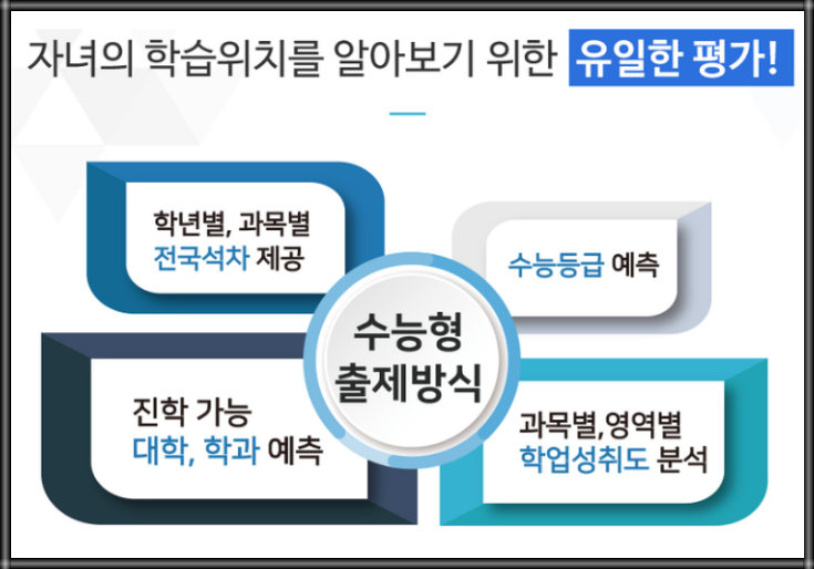 한국교육평가센터 이미지