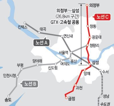코드디앤씨 이미지