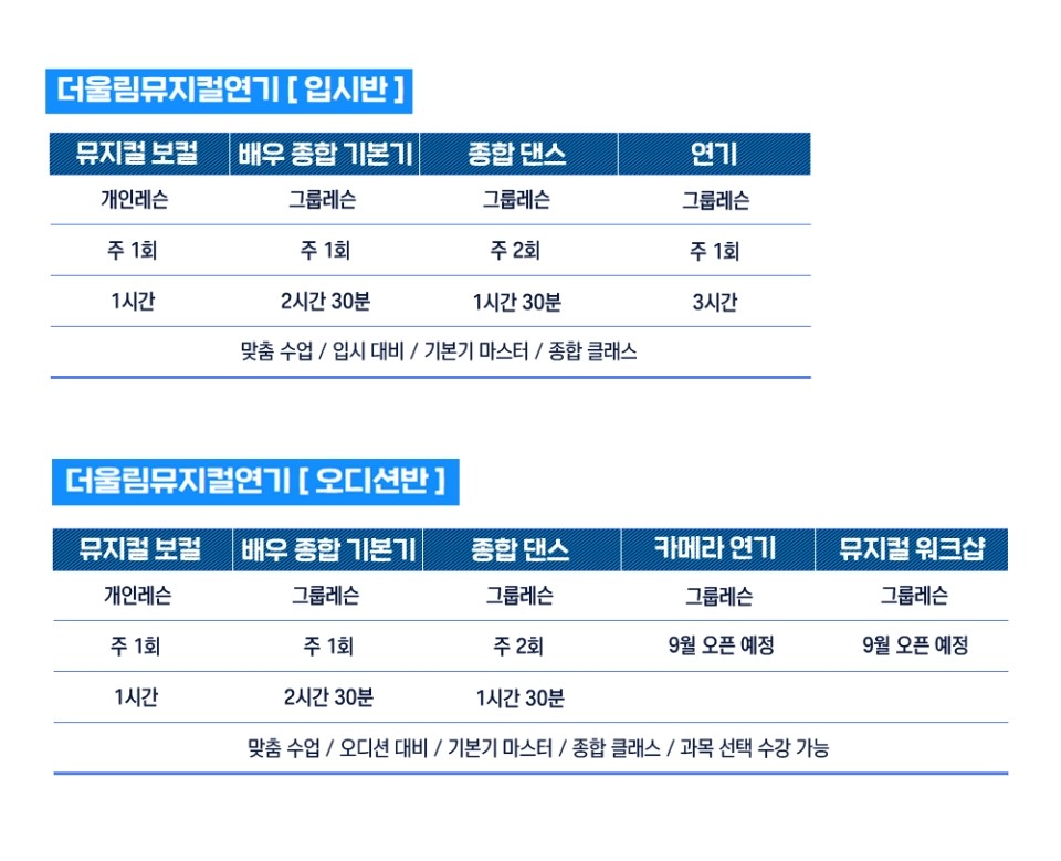 더울림뮤지컬연기학원 이미지
