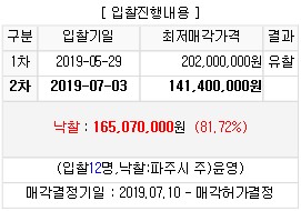 주식회사 윤영 이미지