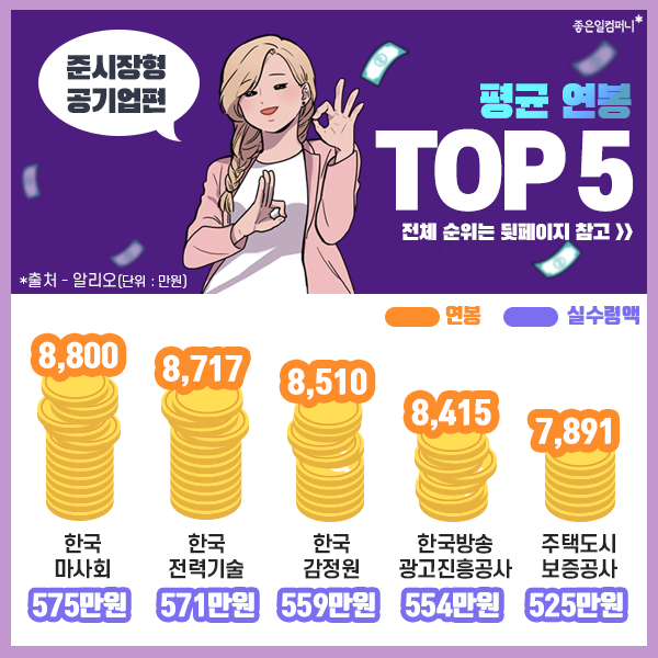 광양해양환경주 이미지