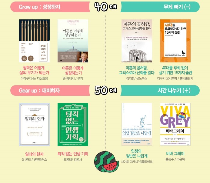 컨설팅공감 이미지