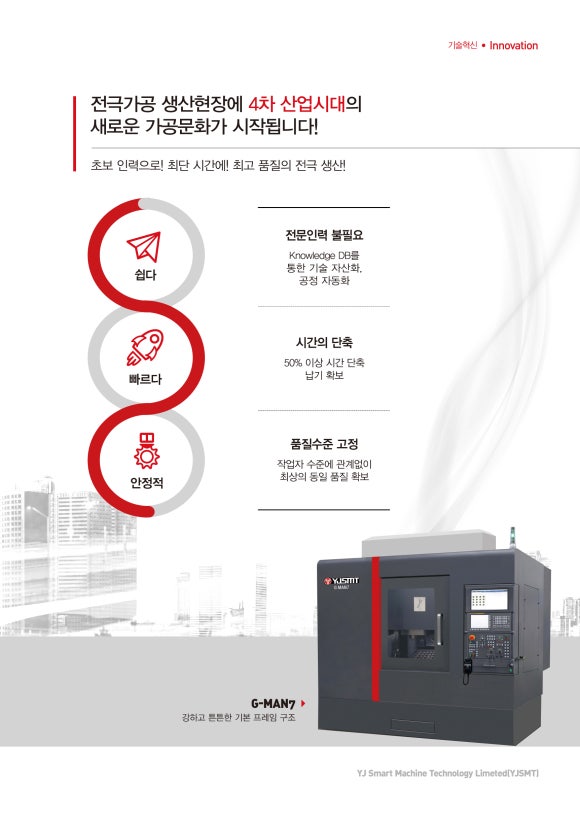 와이제이인력 이미지