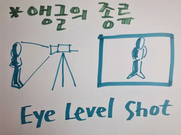 로우앵글 이미지