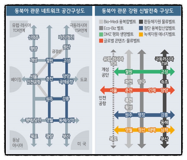 평화종합물류 이미지