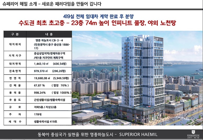 해밀호텔 이미지