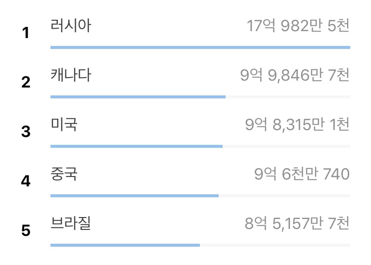 공항렌트카주 이미지