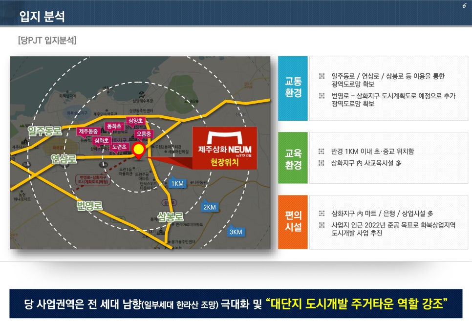 삼화마트 이미지
