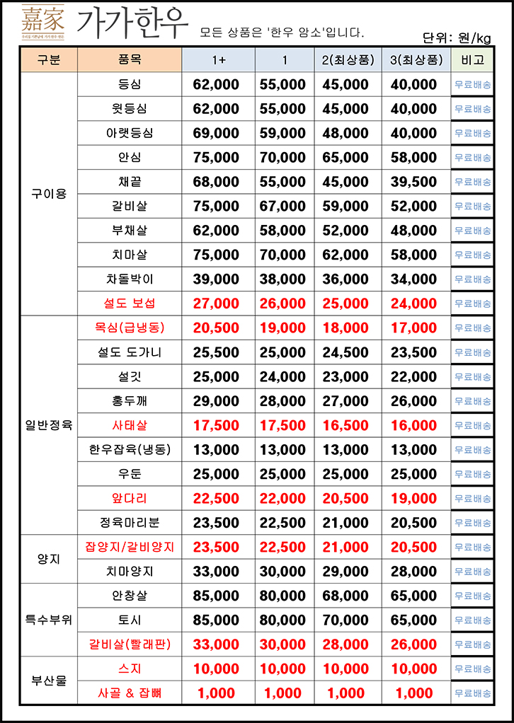 가가미트 이미지