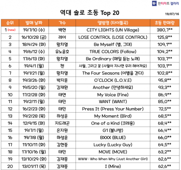가온디지털 이미지