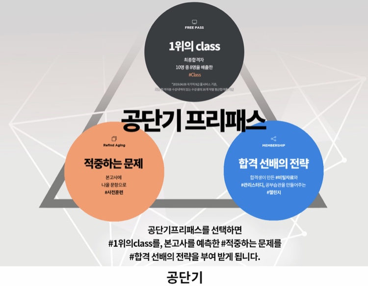 맥스터디주엽독서실 이미지