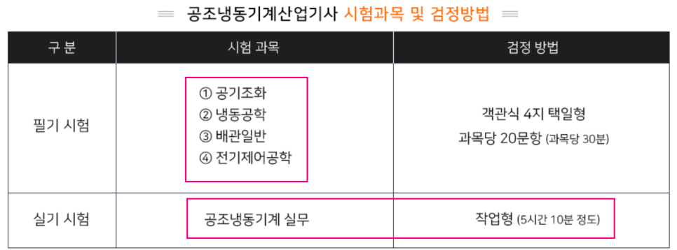 남지공조 이미지