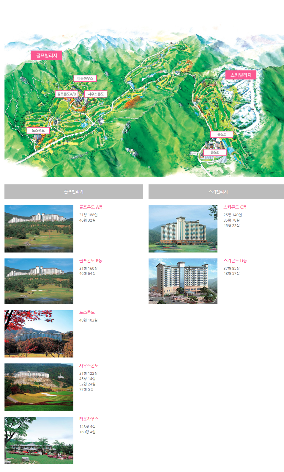 노블회원권거래소 이미지