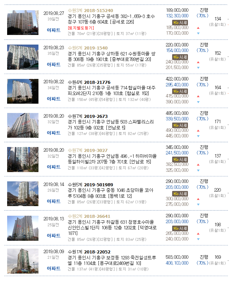몸사랑한약국 이미지