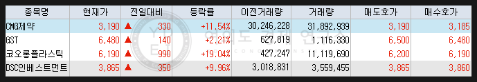 (주)한일팜스 이미지