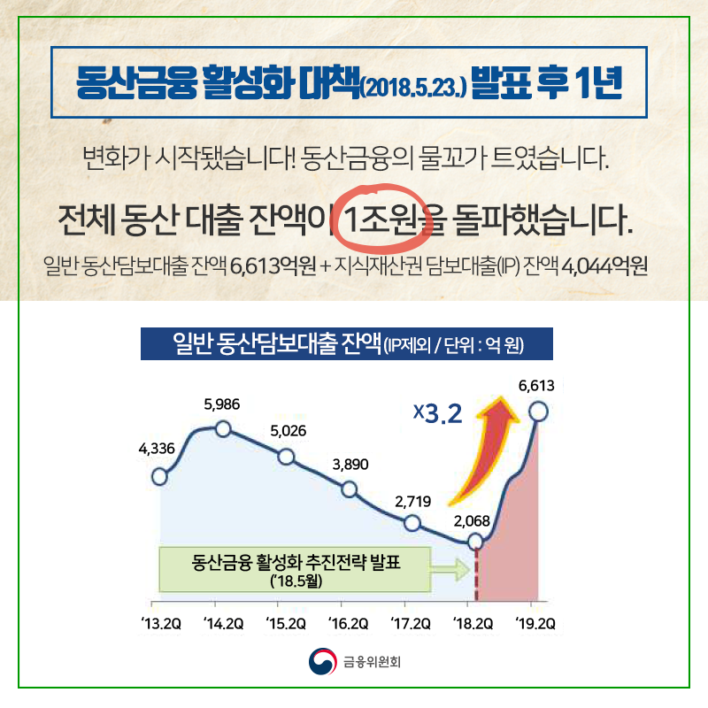 동산설비 이미지
