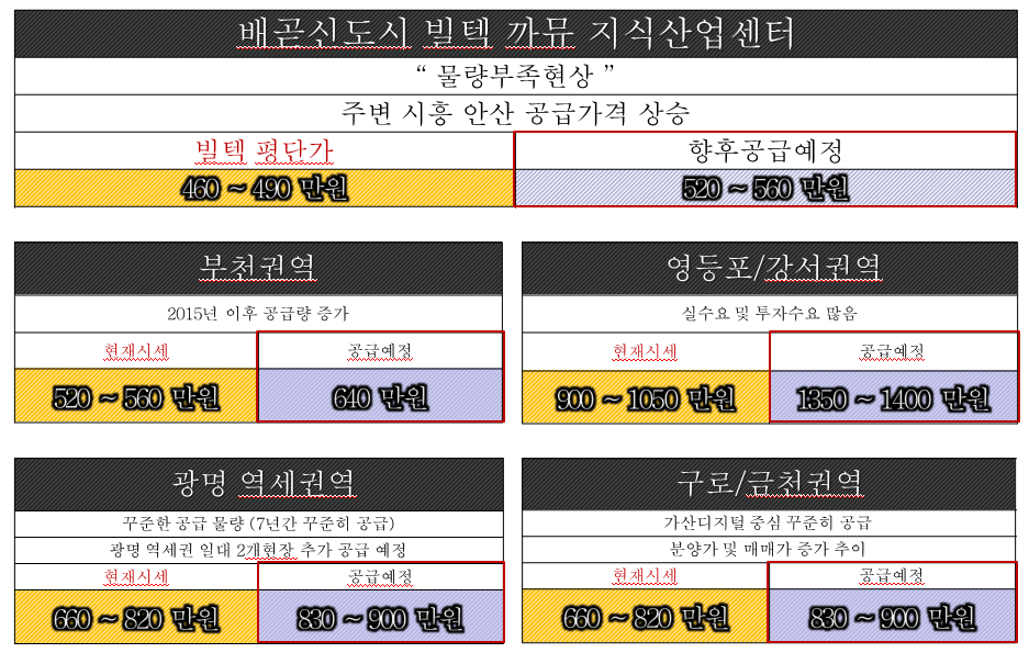 빌텍 이미지