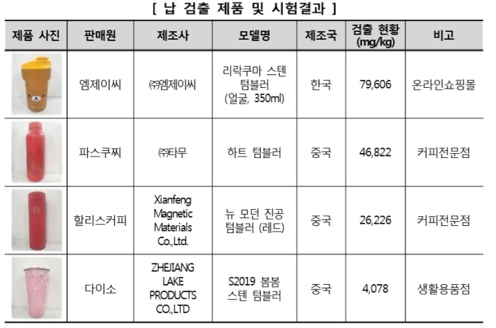 롯데리아예산점 이미지