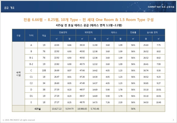 속초써밋베이 이미지