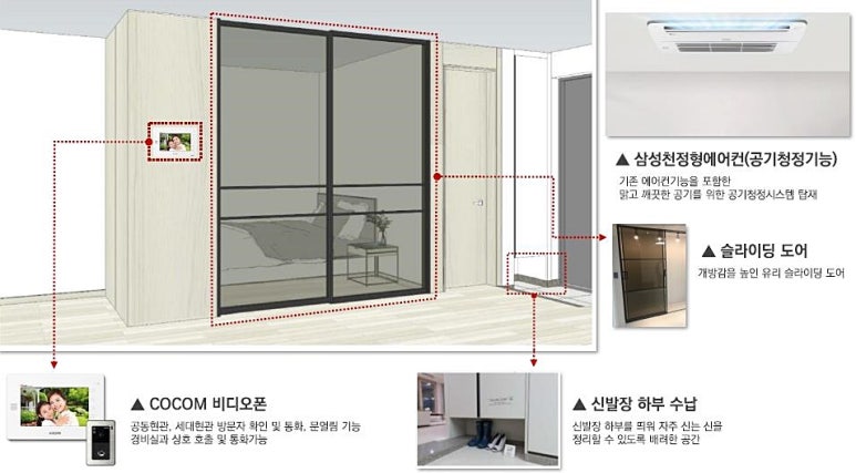 첨단전기통신인테리어 이미지