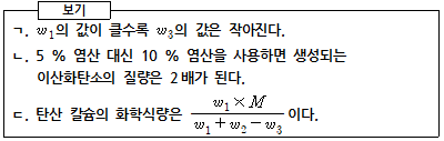 화평화학 이미지