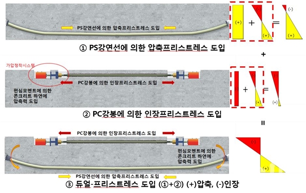 비티엠 이미지