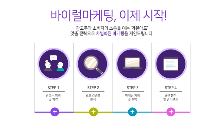 가온광고기획 이미지