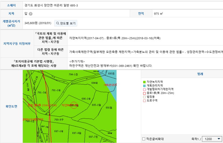 대지이용원 이미지