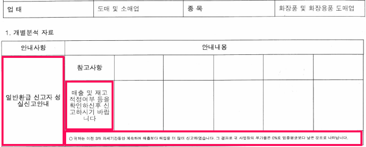 화장품 및 화장용품 도매업 이미지