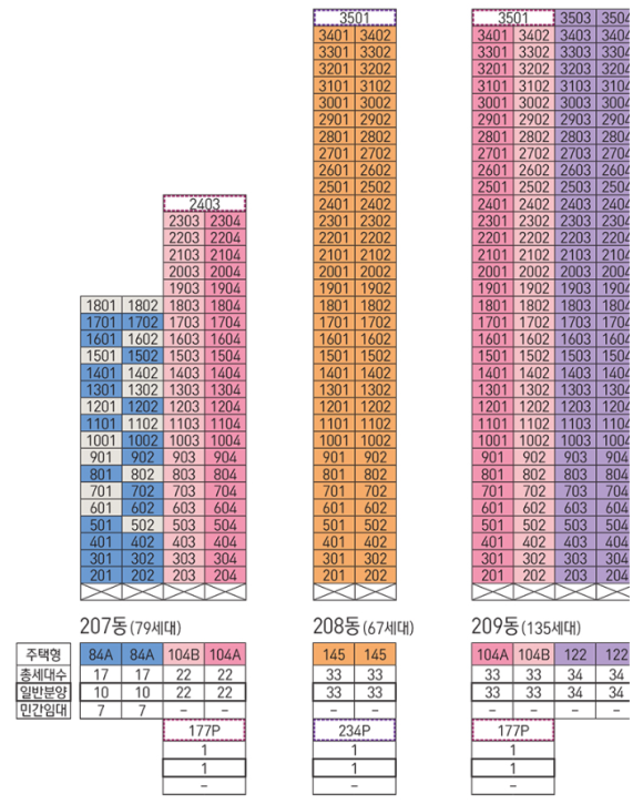 대전아이파크시티 1단지 이미지